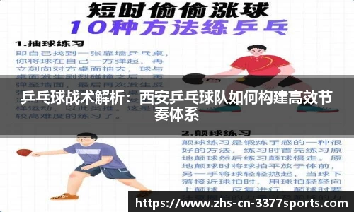 乒乓球战术解析：西安乒乓球队如何构建高效节奏体系